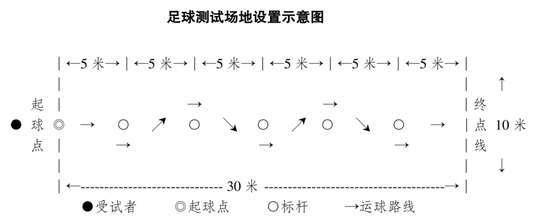 篮球力量训练计划表图片_2